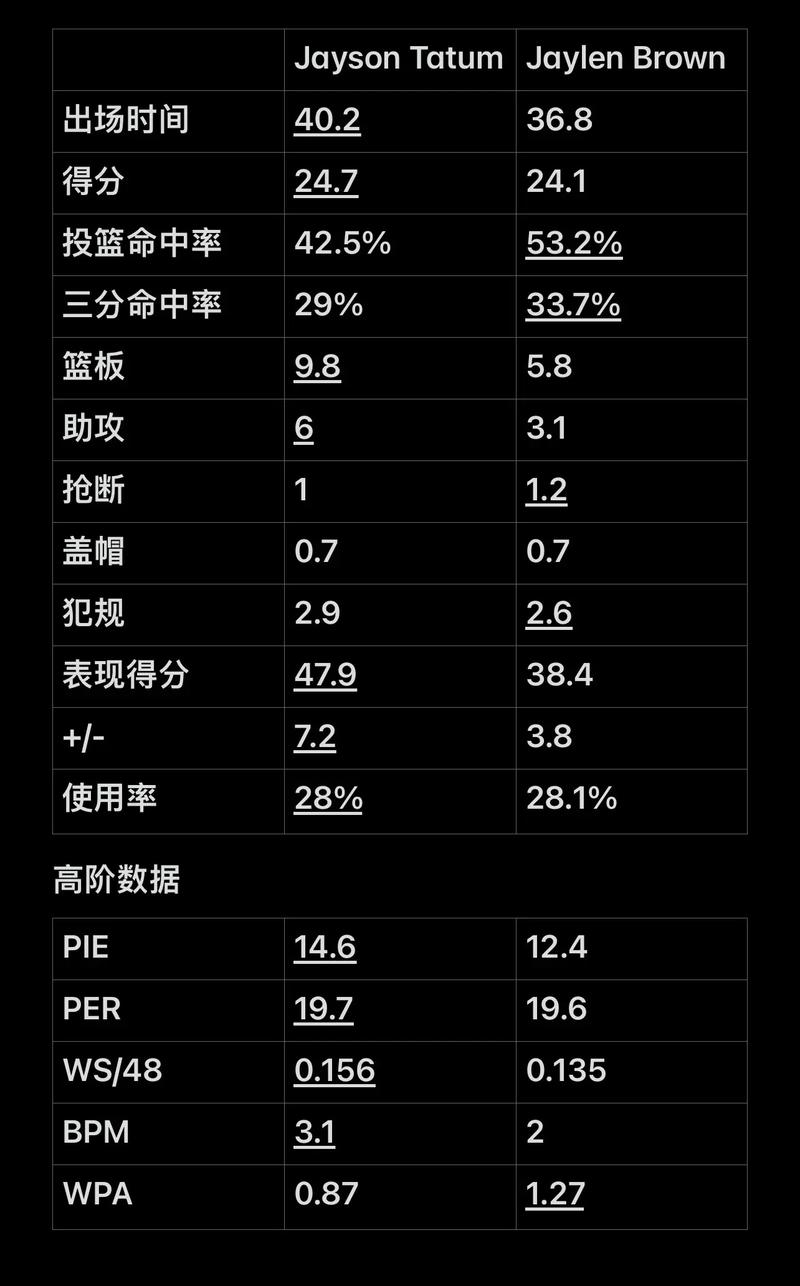 合规默契